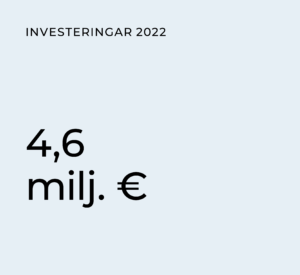 Prevex investeringar 2022 var 4,6 miljoner €.